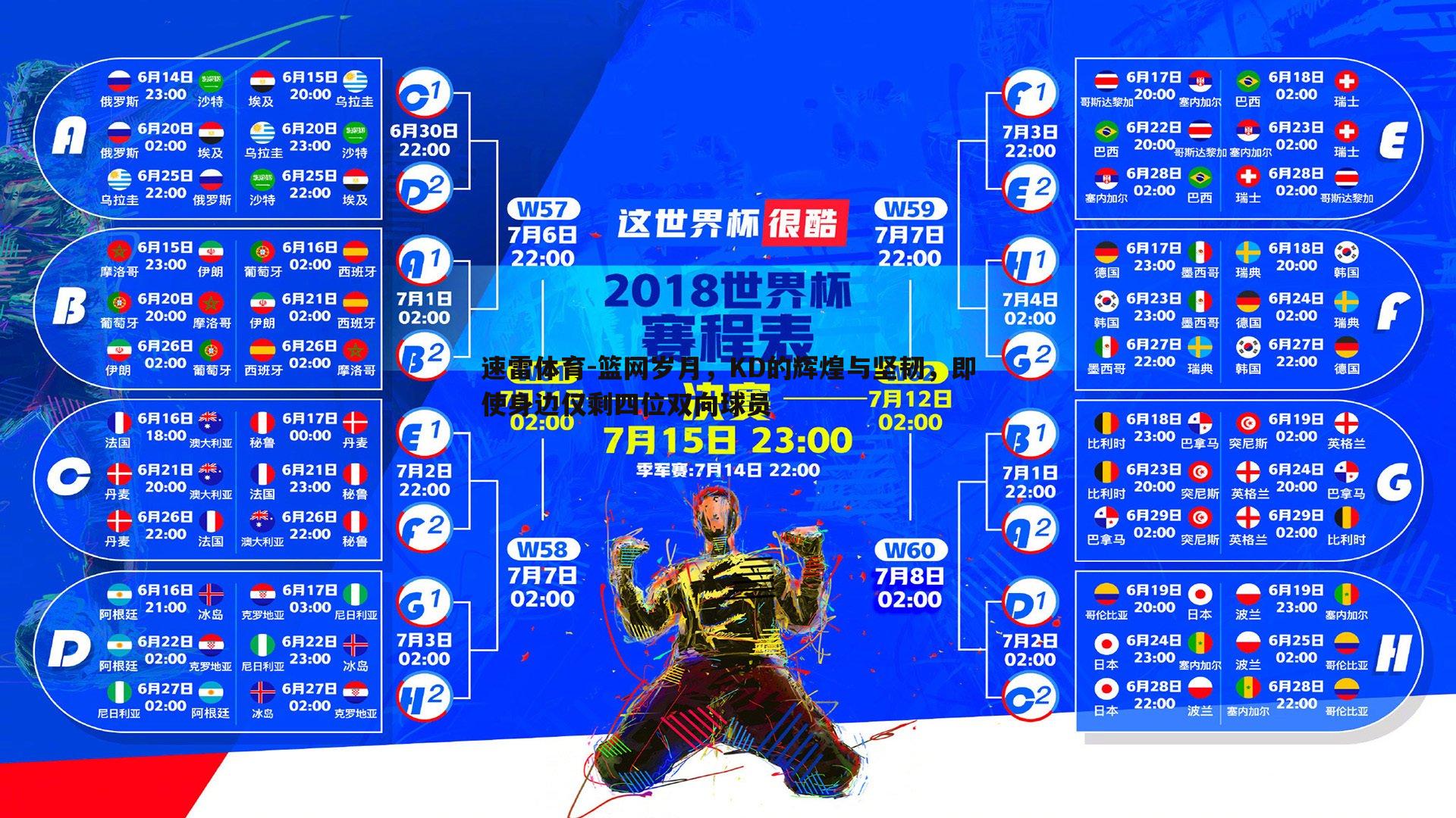 篮网岁月，KD的辉煌与坚韧，即使身边仅剩四位双向球员